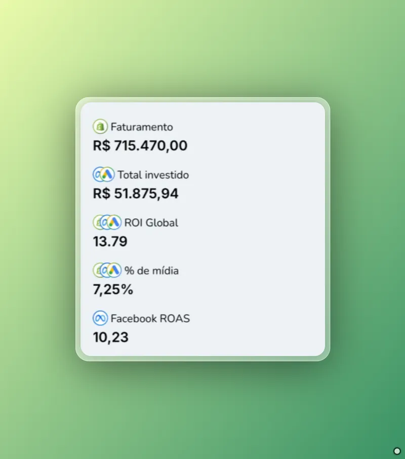 Resultado Cliente 2
