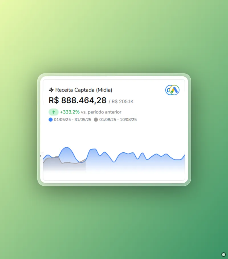 Resultado Cliente 3