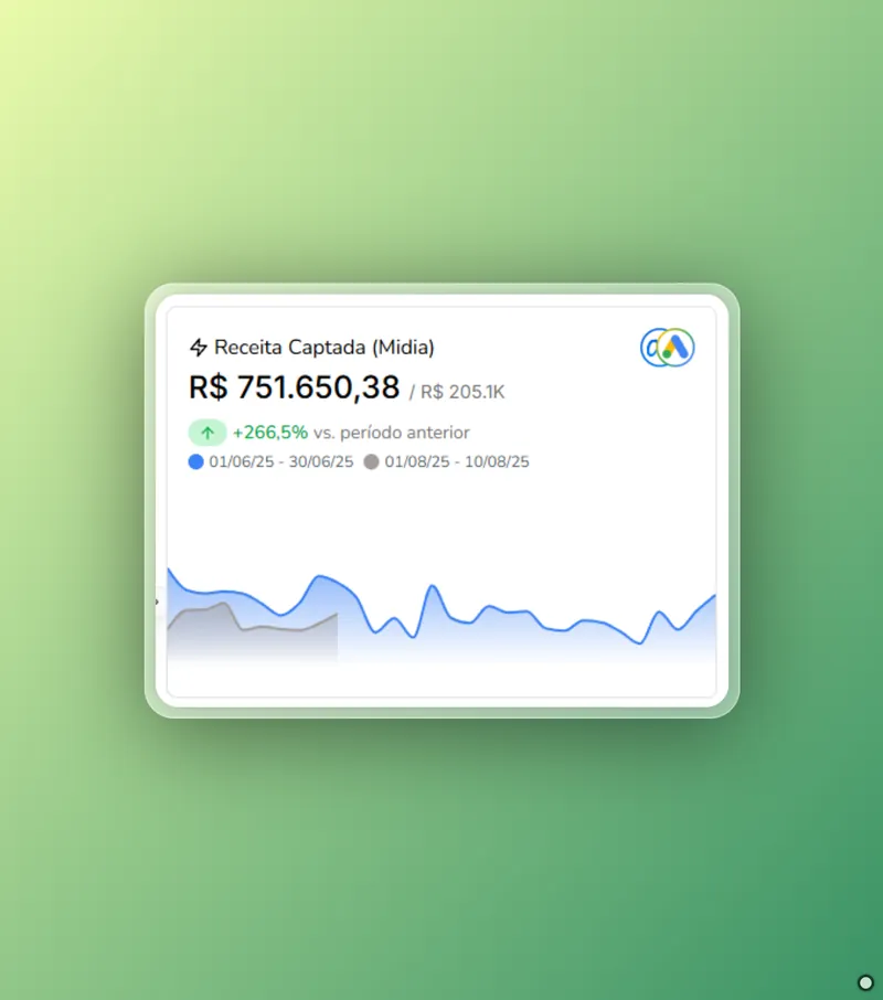 Resultado Cliente 4