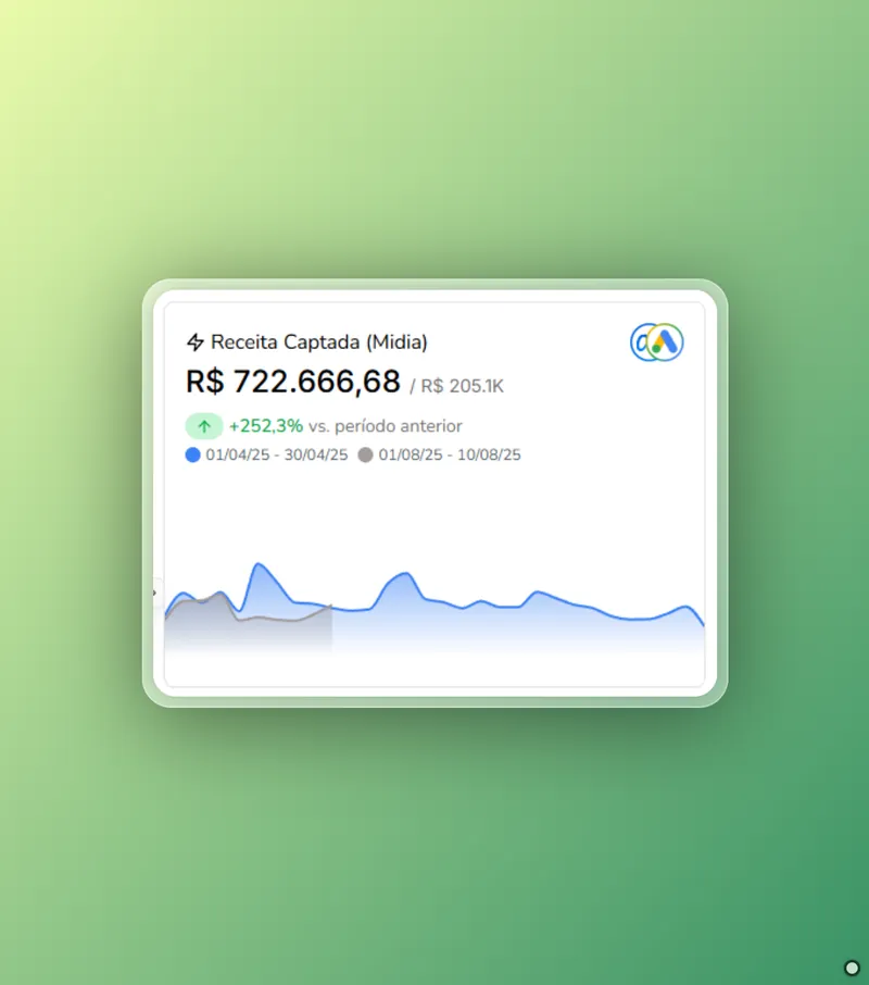 Resultado Cliente 6
